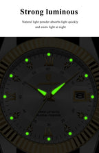 Montre homme à quartz en acier inoxydable avec affichage de la date